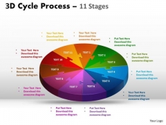 Business Cycle Diagram 3d Cycle Process Flow Diagram 11 Stages Consulting Diagram