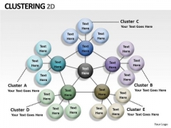 Business Cycle Diagram 4 Stages Cluster Diagram Sales Diagram Business Cycle Diagram 4 Stages Cluster Diagram Sales Diagram