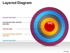 Business Cycle Diagram 5 Staged Layered Diagram Marketing Diagram Business Cycle Diagram 5 Staged Layered Diagram Marketing Diagram
