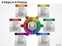 Business Cycle Diagram 6 Steps In A Diagrams Process Strategy Diagram