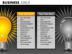 Business Cycle Diagram Business Idea Strategic Management Business Cycle Diagram Business Idea Strategic Management