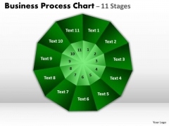 Business Cycle Diagram Business Process Chart 11 Stages Business Framework Model Business Cycle Diagram Business Process Chart 11 Stages Business Framework Model