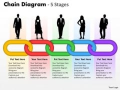 Business Cycle Diagram Chain Diagram 5 Stages Strategic Management Business Cycle Diagram Chain Diagram 5 Stages Strategic Management