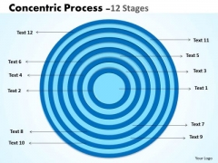 Business Cycle Diagram Circular Concentric Process Strategic Management Business Cycle Diagram Circular Concentric Process Strategic Management