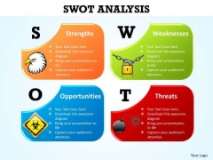 Business Cycle Diagram Concept Of Swot Strategic Management