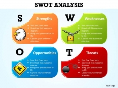 Business Cycle Diagram Concept Of Swot Strategic Management Business Cycle Diagram Concept Of Swot Strategic Management