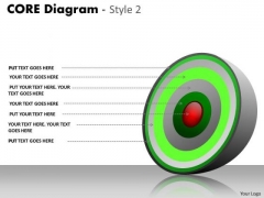 Business Cycle Diagram Core Business Diagram Business Cycle Diagram Core Business Diagram