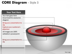 Business Cycle Diagram Core Diagram For Business Diagram Business Cycle Diagram Core Diagram For Business Diagram