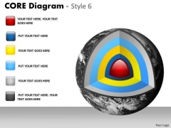 Business Cycle Diagram Core Diagram With Sales Diagram Business Cycle Diagram Core Diagram With Sales Diagram