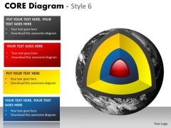 Business Cycle Diagram Core Template Style 6 Strategic Management Business Cycle Diagram Core Template Style 6 Strategic Management