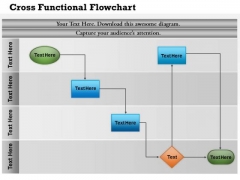 Business Cycle Diagram Cross Functional Swimlane Strategy Diagram Business Cycle Diagram Cross Functional Swimlane Strategy Diagram