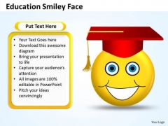 Business Cycle Diagram Education Smiley Face Mba Models And Frameworks Business Cycle Diagram Education Smiley Face Mba Models And Frameworks