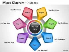 Business Cycle Diagram Mixed Diagram 7 Stages For Strategy Sales Diagram Business Cycle Diagram Mixed Diagram 7 Stages For Strategy Sales Diagram