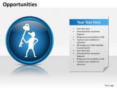 Business Cycle Diagram Opportunities Mba Models And Frameworks Business Cycle Diagram Opportunities Mba Models And Frameworks
