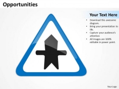 Business Cycle Diagram Opportunities Strategic Management Business Cycle Diagram Opportunities Strategic Management