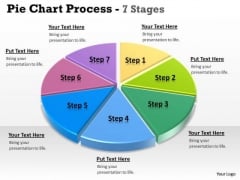 Business Cycle Diagram Pie Chart 7 Stages Business Diagram Business Cycle Diagram Pie Chart 7 Stages Business Diagram