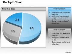 Business Cycle Diagram Pie Chart Dashborad Design Marketing Diagram Business Cycle Diagram Pie Chart Dashborad Design Marketing Diagram