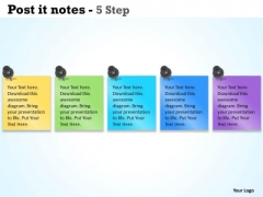 Business Cycle Diagram Post It Notes 5 Step Marketing Diagram Business Cycle Diagram Post It Notes 5 Step Marketing Diagram