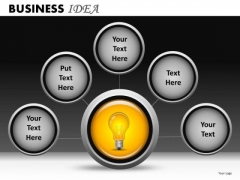 Business Cycle Diagram Presentation Mba Models And Frameworks Business Cycle Diagram Presentation Mba Models And Frameworks