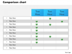 Business Cycle Diagram Product Description And Comparison Chart Sales Diagram Business Cycle Diagram Product Description And Comparison Chart Sales Diagram