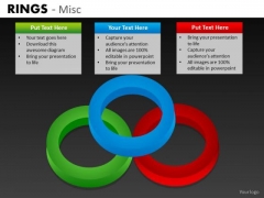 Business Cycle Diagram Rings Misc Strategic Management Business Cycle Diagram Rings Misc Strategic Management