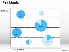 Business Cycle Diagram Risk Matrix Standard Business Framework Model
