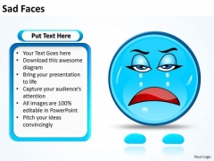 Business Cycle Diagram Sad Faces Consulting Diagram Business Cycle Diagram Sad Faces Consulting Diagram