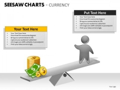 Business Cycle Diagram Seesaw Charts Currency Consulting Diagram Business Cycle Diagram Seesaw Charts Currency Consulting Diagram