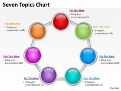 Business Cycle Diagram Seven Topics Diagrams Chart Sales Diagram Business Cycle Diagram Seven Topics Diagrams Chart Sales Diagram