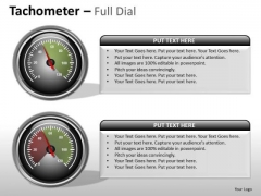 Business Cycle Diagram Tachometer Full Dial Strategy Diagram Business Cycle Diagram Tachometer Full Dial Strategy Diagram