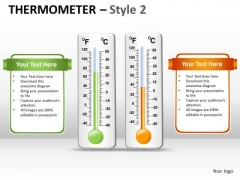 Business Cycle Diagram Thermometer Style 2 Business Diagram Business Cycle Diagram Thermometer Style 2 Business Diagram