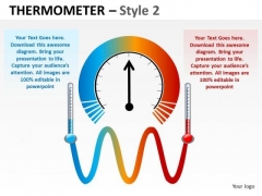 Business Cycle Diagram Thermometer Style 2 Business Framework Model Business Cycle Diagram Thermometer Style 2 Business Framework Model