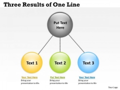 Business Cycle Diagram Three Results Of One Line Strategic Management Business Cycle Diagram Three Results Of One Line Strategic Management