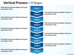 Business Cycle Diagram Vertical Process 9 Stages Consulting Diagram
