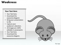 Business Cycle Diagram Weaknesses Marketing Diagram Business Cycle Diagram Weaknesses Marketing Diagram