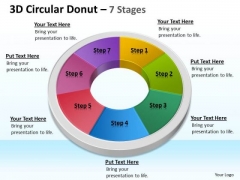 Business Diagram 3d Circular Donut 7 Stages Circular Consulting Diagram
