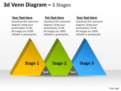 Business Diagram 3d Venn Stages 3 Sales Diagram Business Diagram 3d Venn Stages 3 Sales Diagram