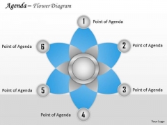 Business Diagram Agenda Flower Diagram Sales Diagram Business Diagram Agenda Flower Diagram Sales Diagram