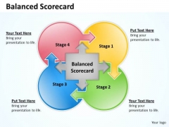 Business Diagram Balanced Scorecard 4 Consulting Diagram Business Diagram Balanced Scorecard 4 Consulting Diagram