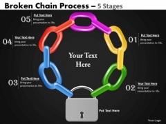 Business Diagram Broken Chain Process 5 Stages Business Cycle Diagram Business Diagram Broken Chain Process 5 Stages Business Cycle Diagram