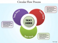 Business Diagram Circular Flow Process Business Cycle Diagram Business Diagram Circular Flow Process Business Cycle Diagram