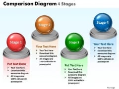 Business Diagram Comparison Diagram 4 Stages Sales Diagram Business Diagram Comparison Diagram 4 Stages Sales Diagram