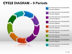 Business Diagram Cycle Diagram Sales Diagram Business Diagram Cycle Diagram Sales Diagram