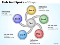Business Diagram Hub And Spoke 5 Stages Sales Diagram Business Diagram Hub And Spoke 5 Stages Sales Diagram