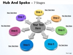 Business Diagram Hub And Spoke 7 Stages Marketing Diagram
