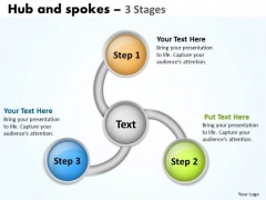 Business Diagram Hub And Spoke Distribution Network 3 Stages Sales Diagram Business Diagram Hub And Spoke Distribution Network 3 Stages Sales Diagram