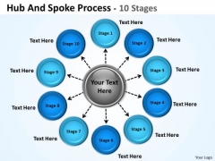 Business Diagram Hub And Spoke Process Sales Diagram Business Diagram Hub And Spoke Process Sales Diagram