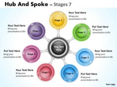Business Diagram Hub And Spoke Stages Sales Diagram