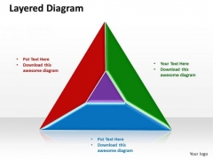Business Diagram Layered Diagram Sales Diagram Business Diagram Layered Diagram Sales Diagram