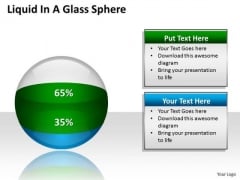 Business Diagram Liquid In A Glass Sphere Ppt Business Cycle Diagram